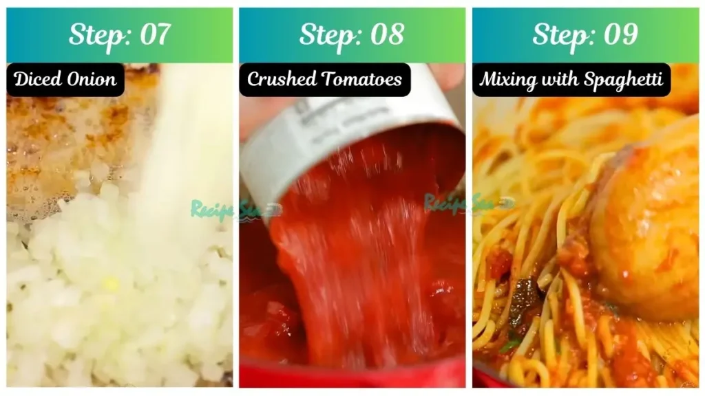 Recipe by Italian Meat Balls with Spaghetti
